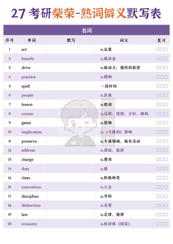 27考研柴荣熟词僻义默写表（诗兄）