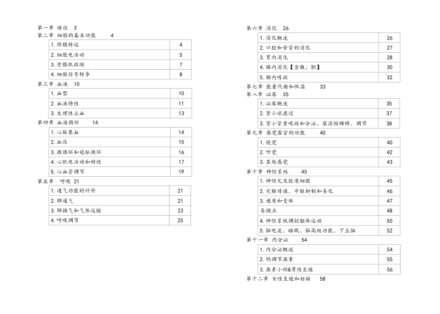 27考研西综ttsx生理思维导图合集（小凯）