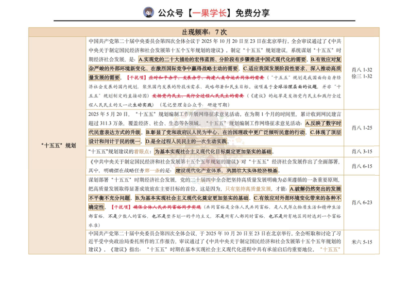 27考研政治大杂烩（研途可期）