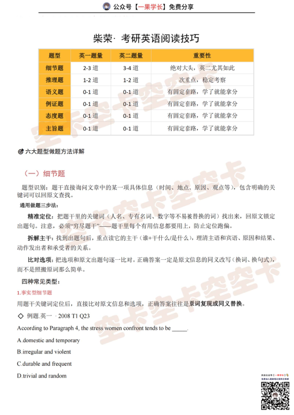 27考研柴荣考研英语阅读技巧（空卡）