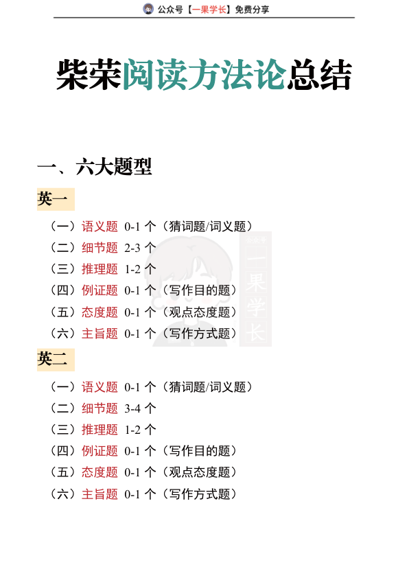 27考研柴荣阅读方法论六大题型总结