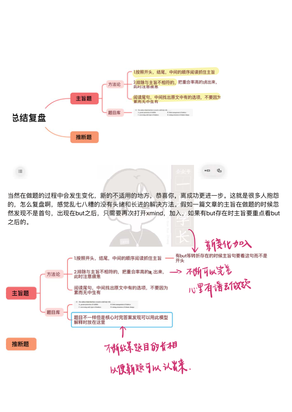 27考研英语一阅读邪修复盘方法