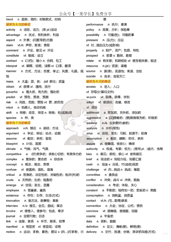 27考研英语必考2000词