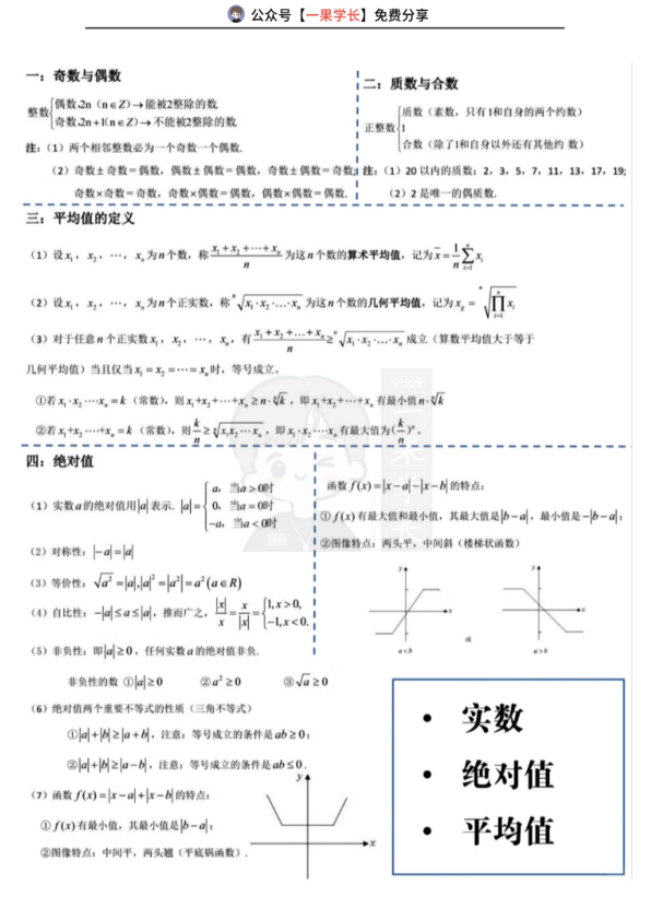 27考研管综核心数学公式汇总