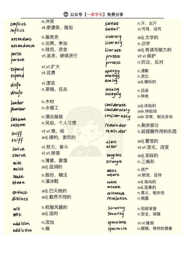 27考研英语形近词