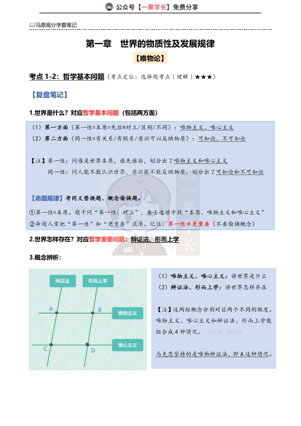 27考研苏一《学霸笔记》