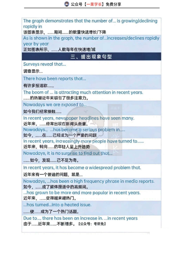 27考研英语写作句