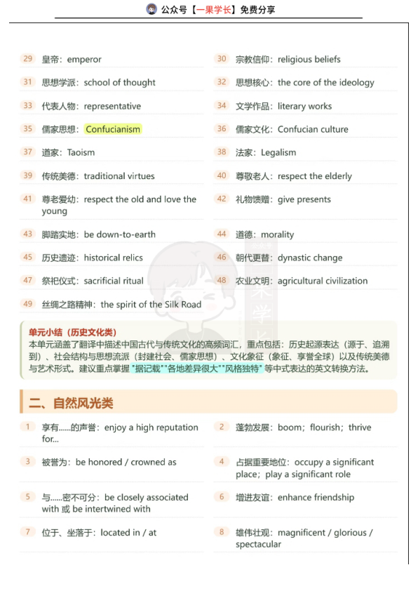 26四级翻译六大主题词