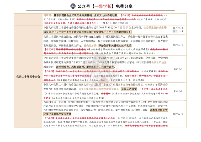 27考研政治大杂烩（研途可期）