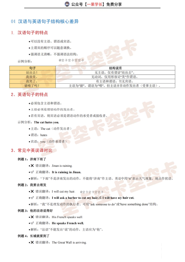 27考研刘晓艳语法&长难句-笔记（空卡）