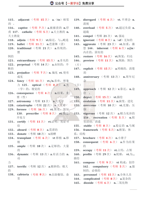 26四六级高频1000词