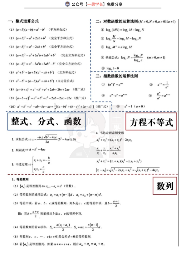 27考研管综核心数学公式汇总