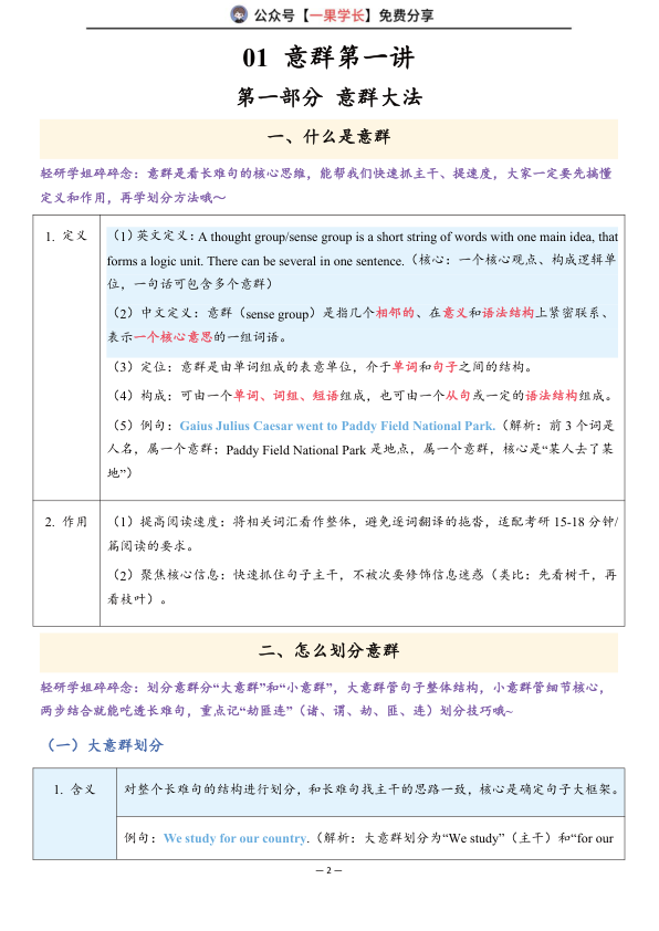 27考研王晶婷语法意群课笔记