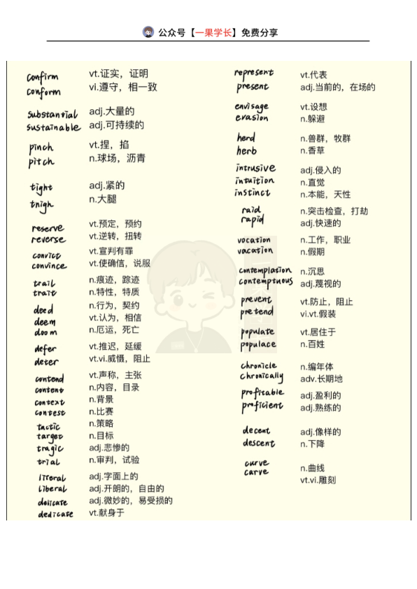 27考研英语形近词