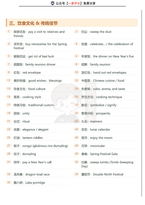 26四级翻译六大主题词
