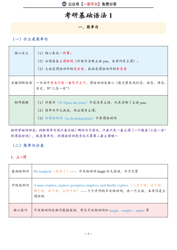 27考研唐迟考研基础语法笔记