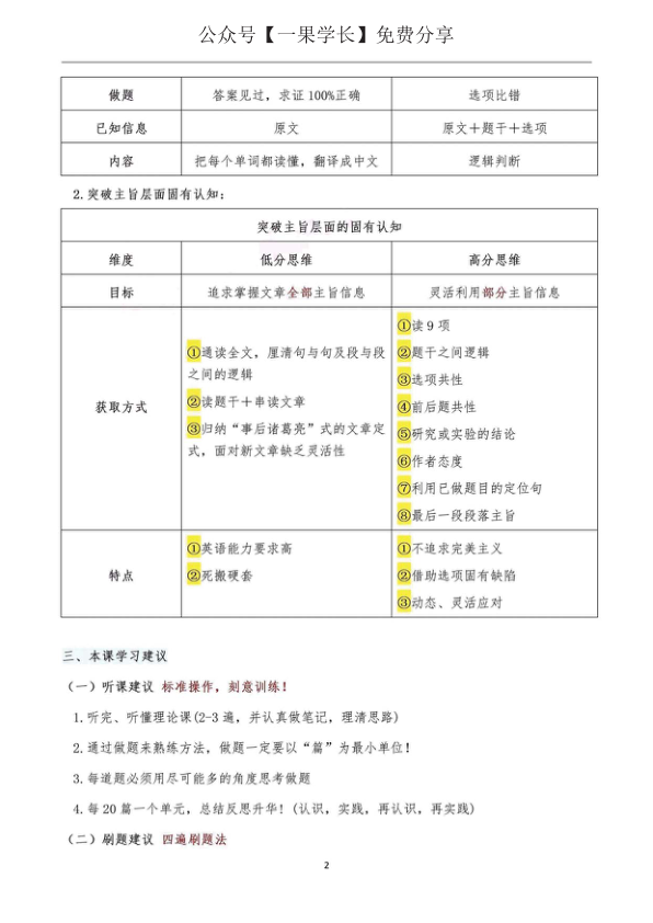 27考研颉斌斌阅读方法论笔记(不易)