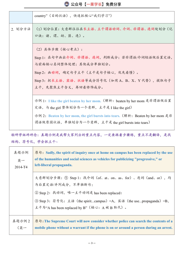 27考研王晶婷语法意群课笔记