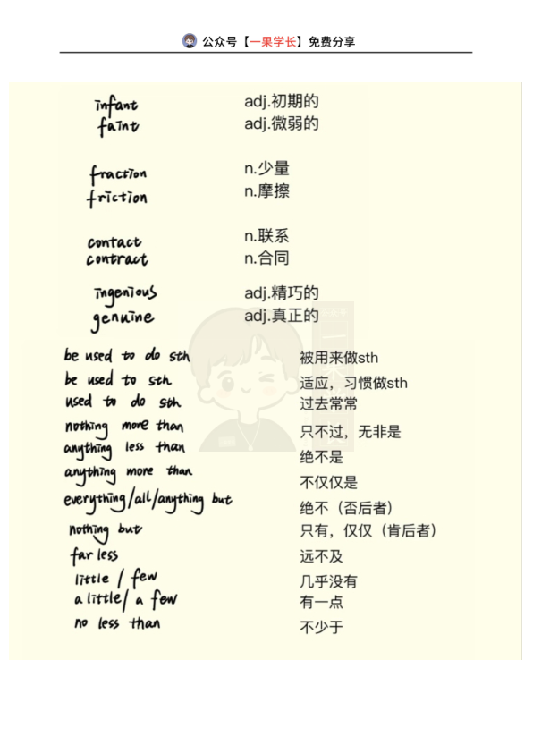 27考研英语形近词