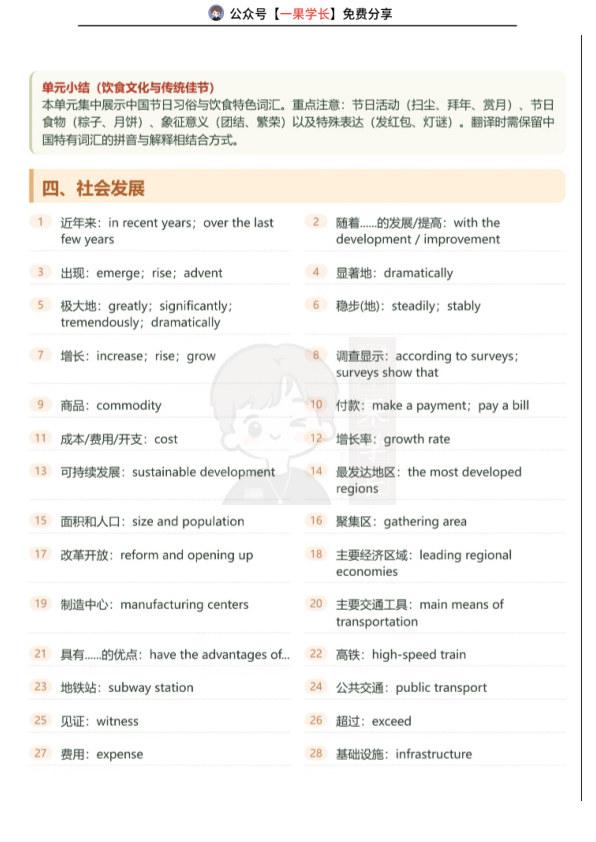 26四级翻译六大主题词
