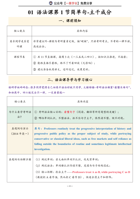27考研柴荣语法课精讲笔记