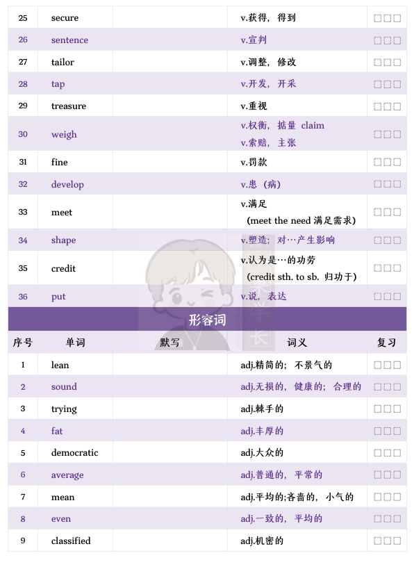 27考研柴荣熟词僻义默写表（诗兄）