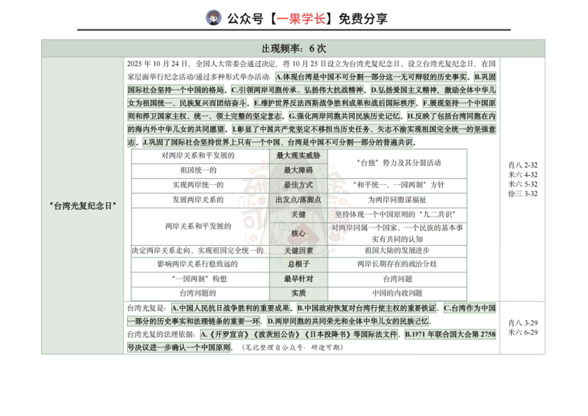 27考研政治大杂烩（研途可期）