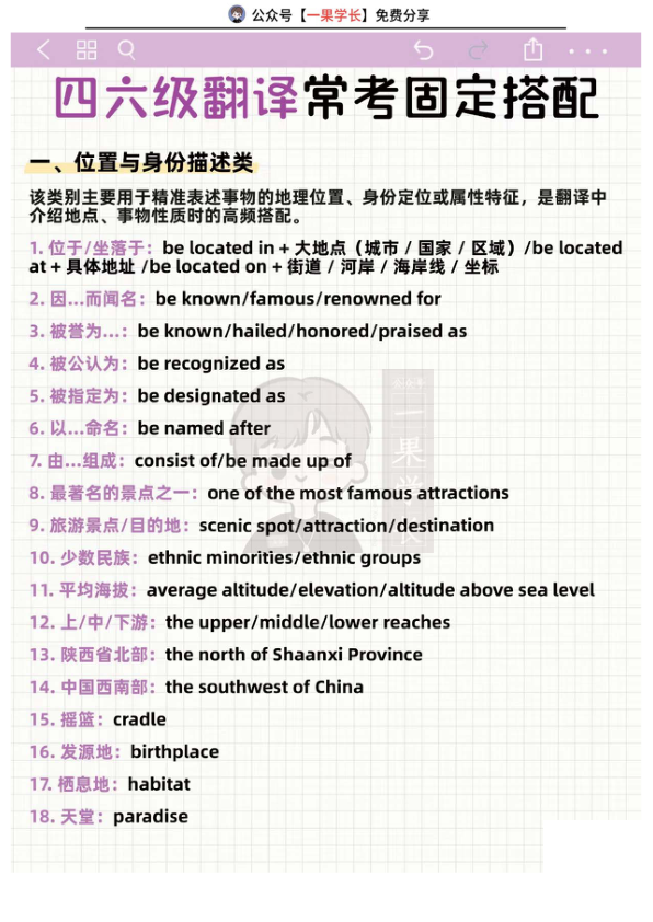 26四六级翻译高频搭配