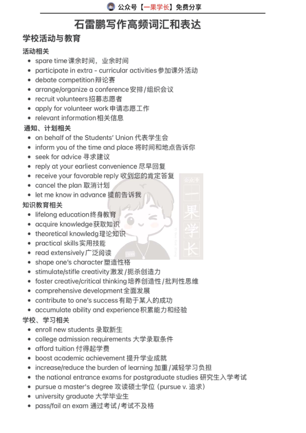 27考研石雷鹏高频写作词汇和表达
