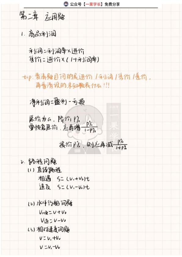 27考研管综数学知识点-应用题