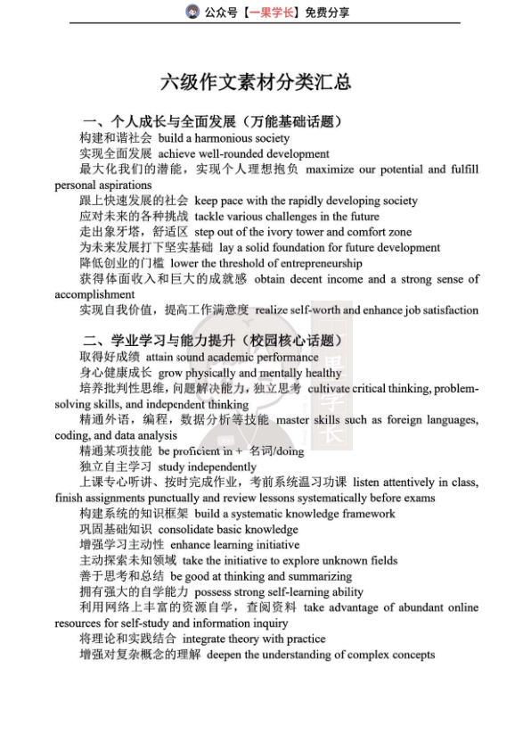 26四六级作文素材分类汇总