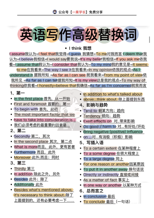 27考研写作高级替换词
