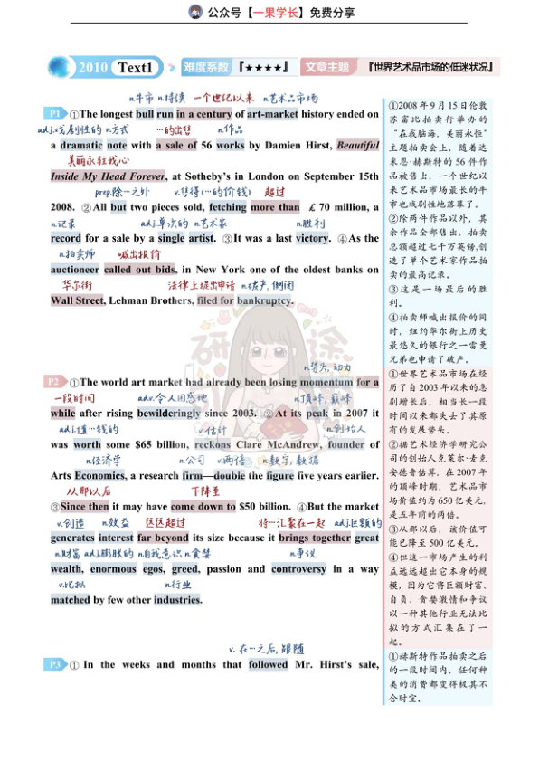 27考研研途可期2010年英语二Text1阅读中背单词