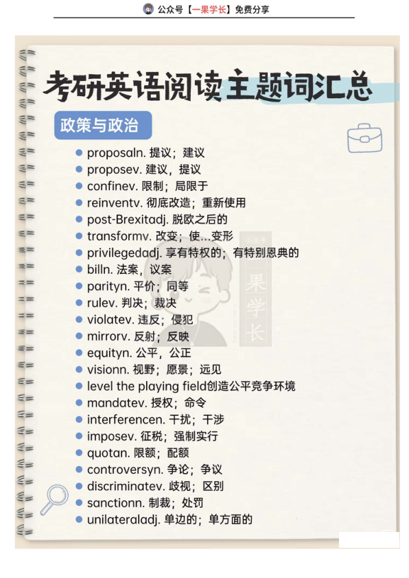 27考研阅读主题词汇总