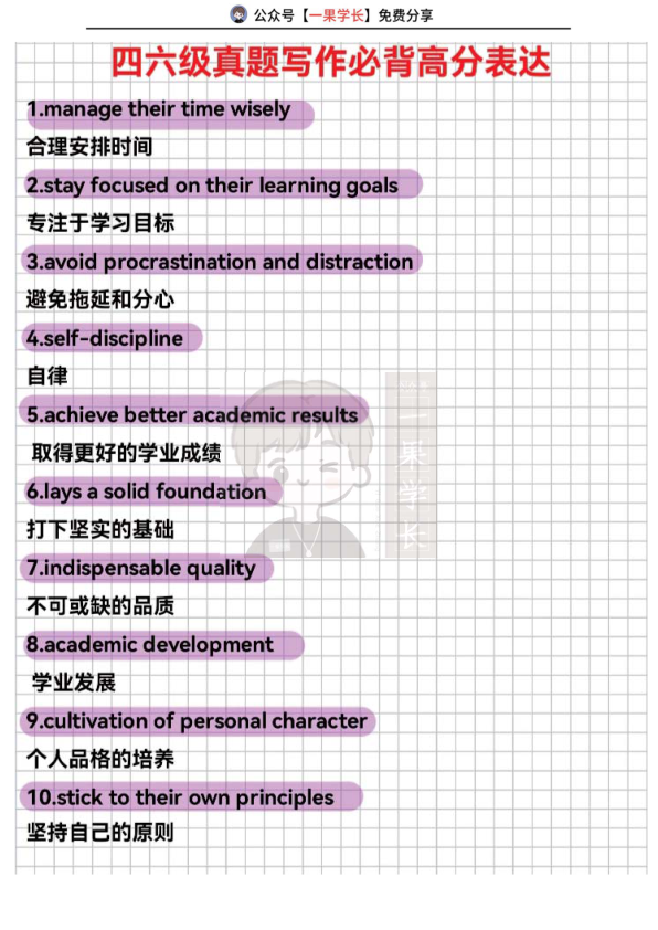 26四六级作文必备高分表达