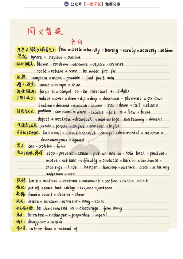 27考研柴荣老师同义替换词语