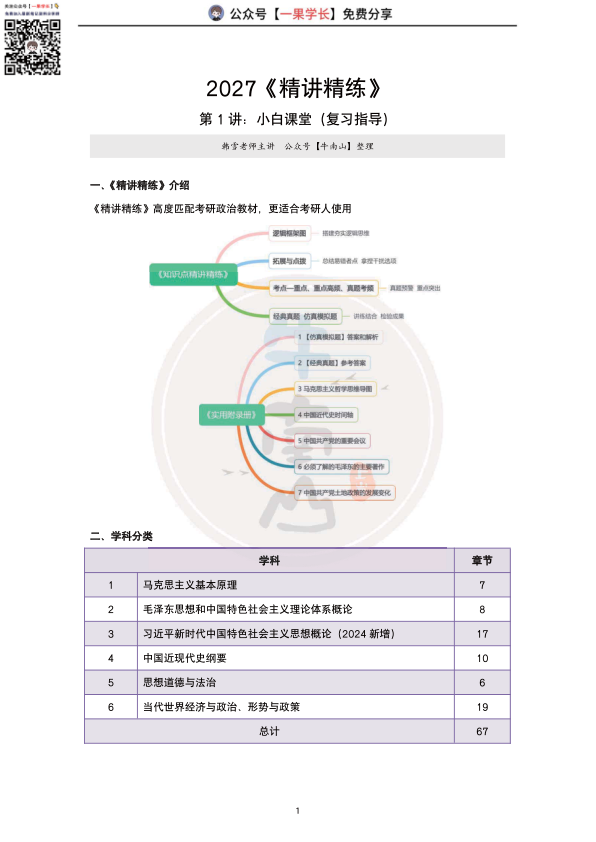 27考研韩雪精讲精练笔记:导学&马原简介(南山)
