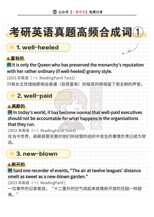 27考研英语真题合成词①