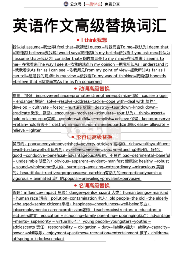 27考研英语作文高级替换词