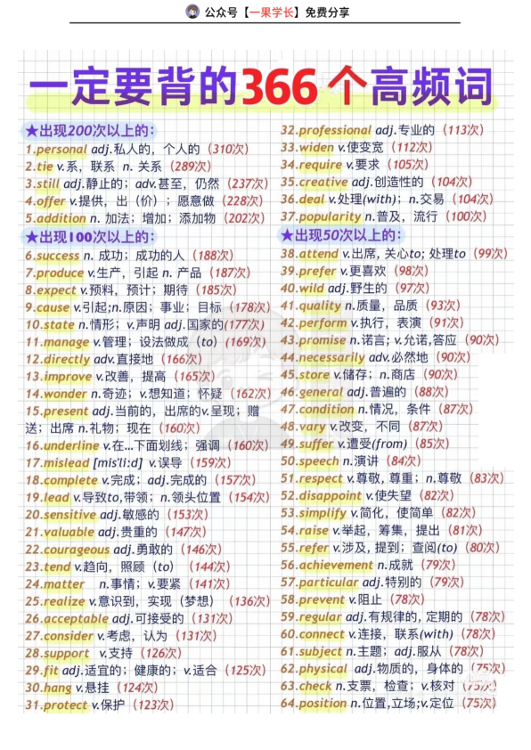 27考研英语366个高频词