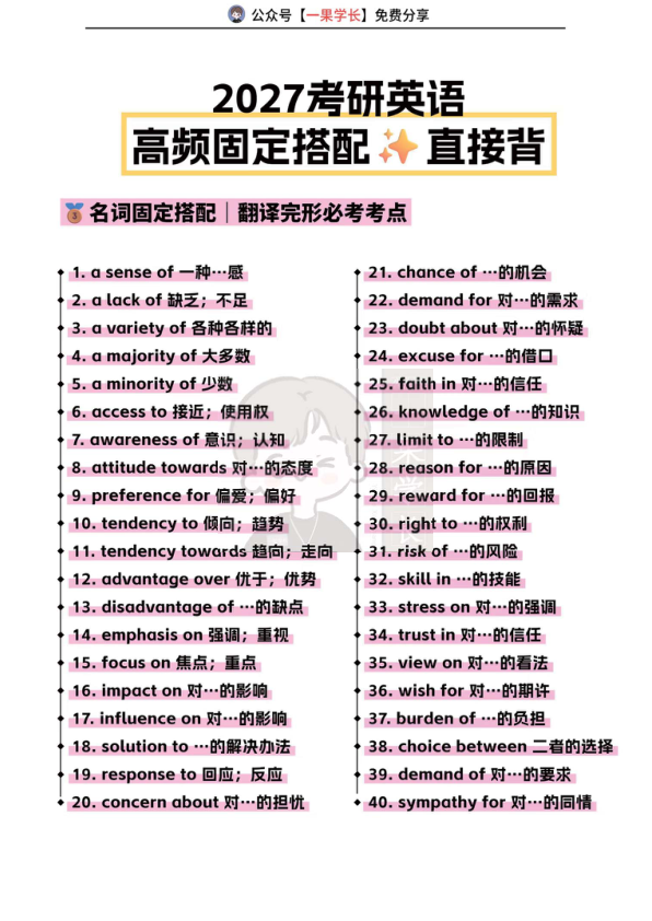 27考研英语200组高频固定搭配