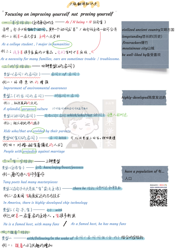26四六级邹老师六级翻译