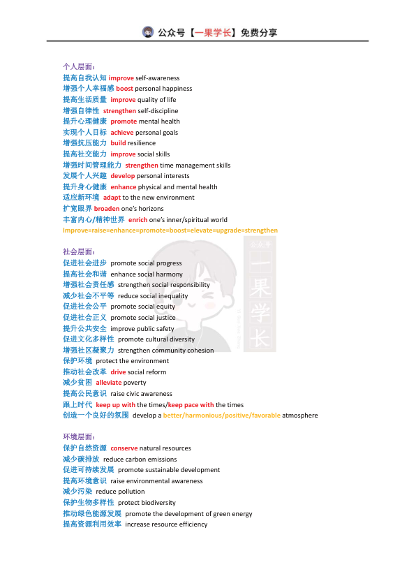 27考研写作表达积累