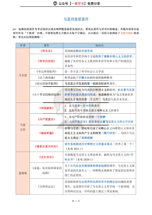 27考研马恩列重要著作