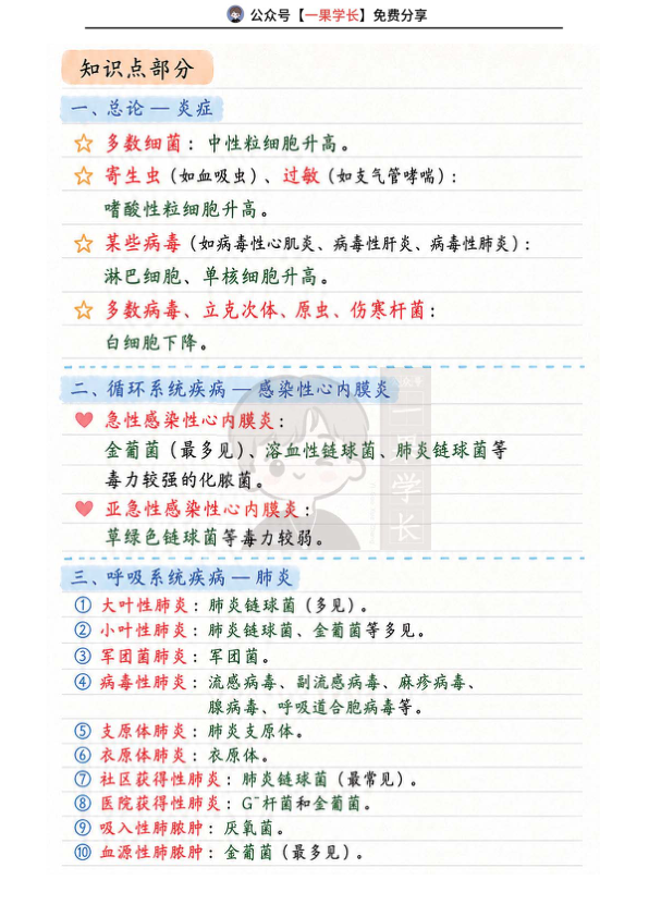 27考研西综细菌+病毒汇总（小王）