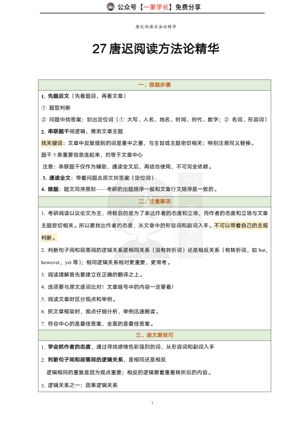 27考研唐迟阅读方法论精华