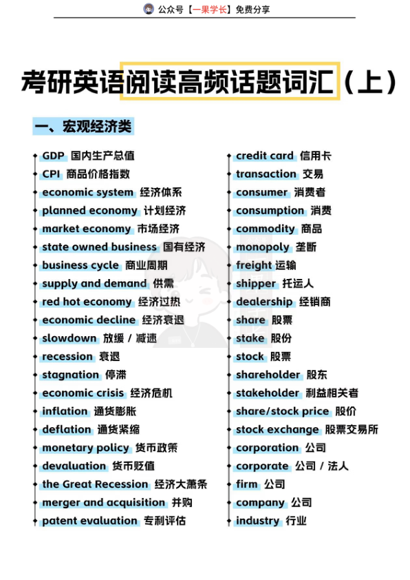 27考研英语阅读高频词（上）