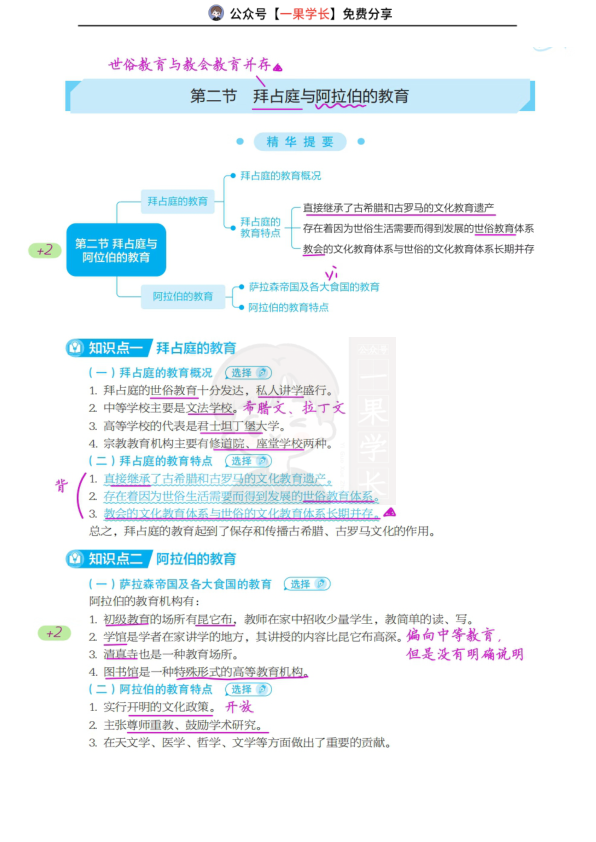 27考研丹丹外教史311 拜占庭与阿拉伯的教育
