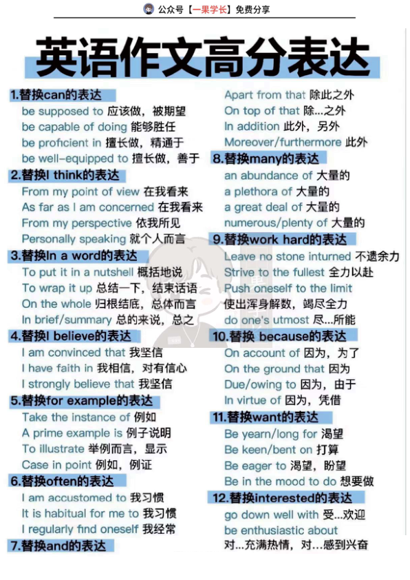 27考研英语写作常用替换词