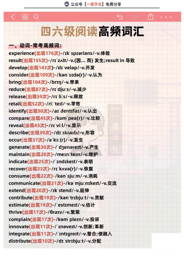 26四六级阅读高频词汇